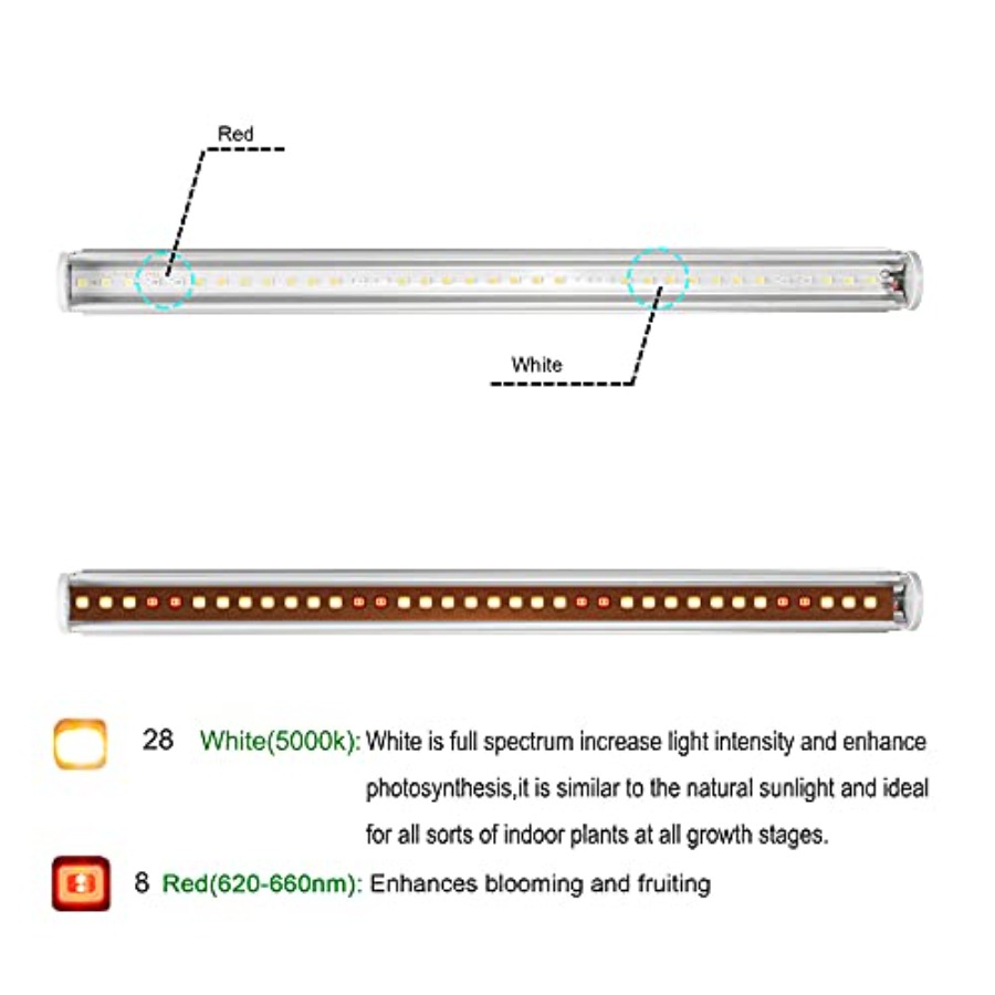 LED Grow Light Bars for Indoor - đánh giá và giá Indoor Plants