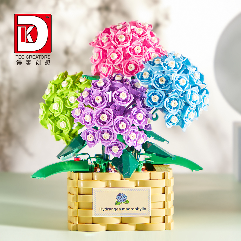 New Hydrangea Embroidery Baske - đánh giá và giá Plant Parent Yearly