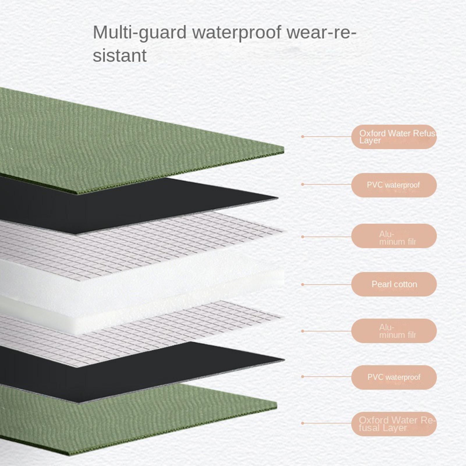 Repotting Mat Extra Large Thic - đánh giá và giá Repotting Mat