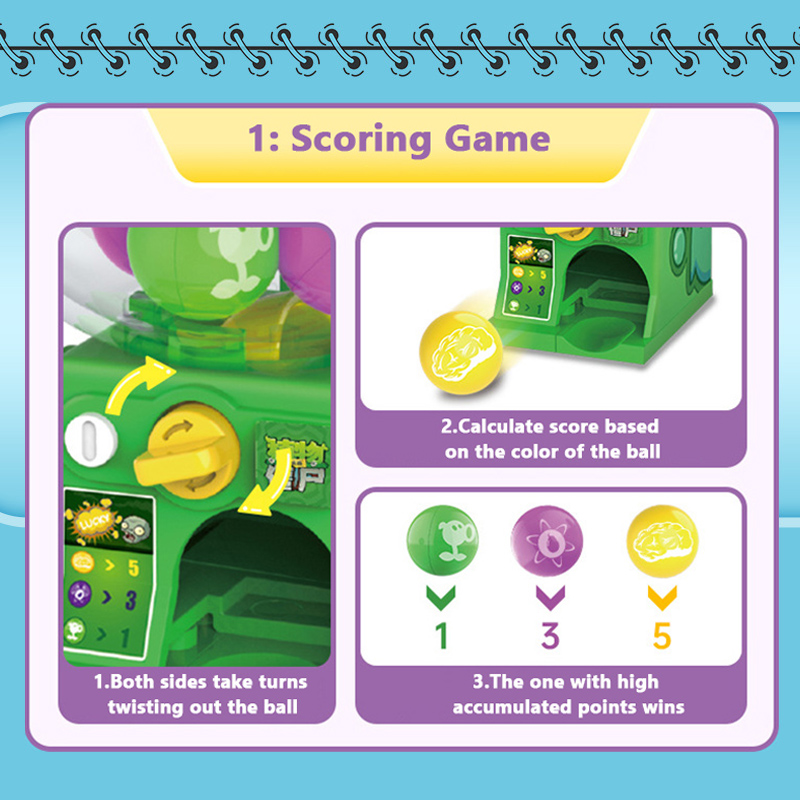 Original Plants vs. Zombies Mi - đánh giá và giá Plant Parent Yearly